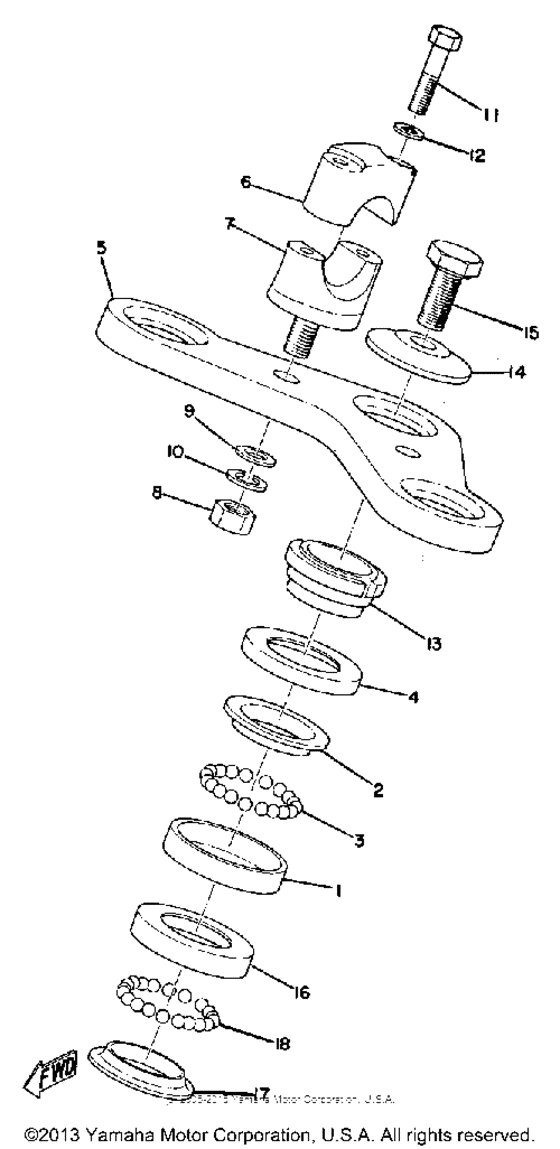 JT2 Управление