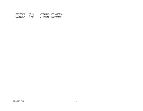 GZ250 Catalog preface