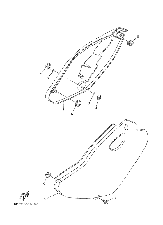  Боковые обтекатели