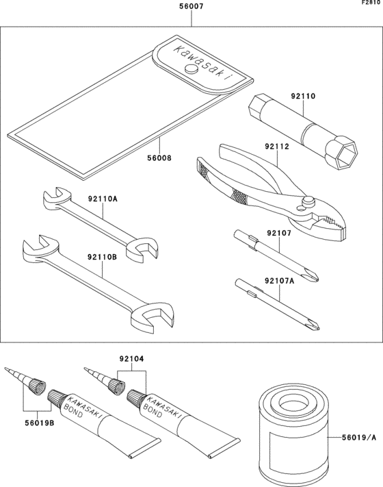 Owner`s tools