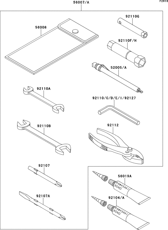 Owner`s tools