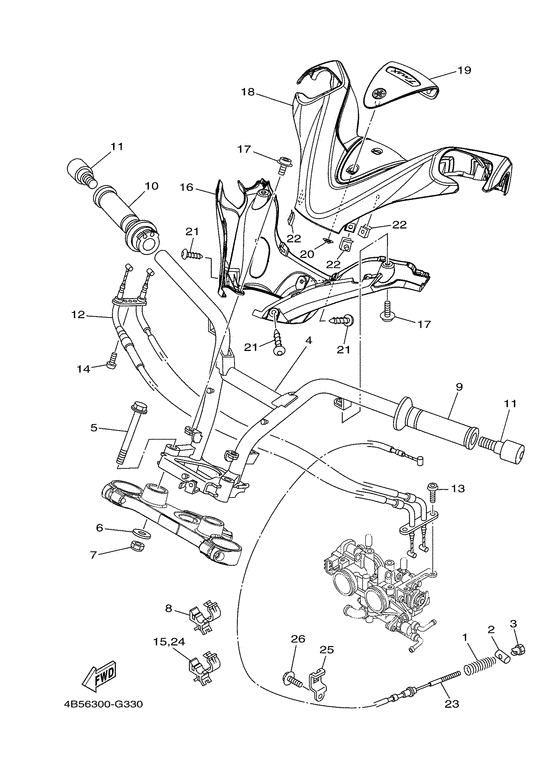 Steering handle & cable