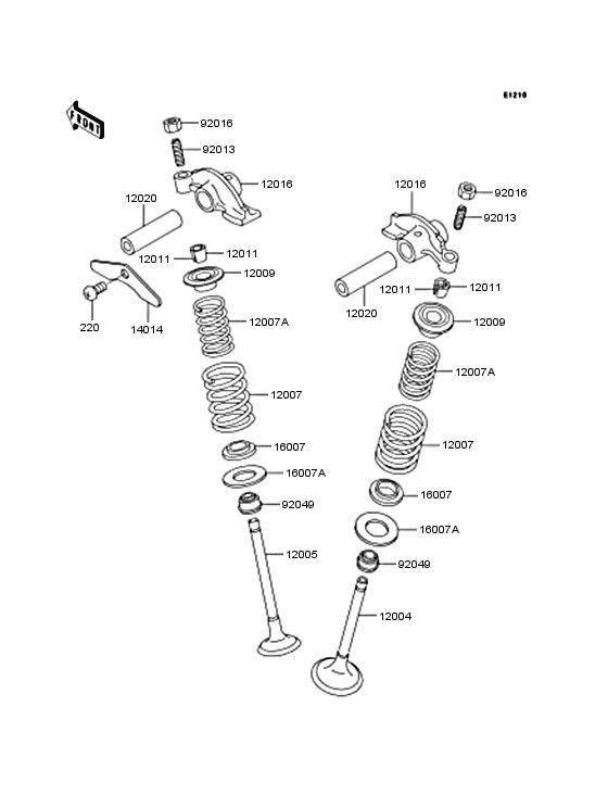 Rocker arms/valves