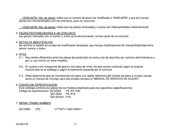 GZ125 Catalog preface