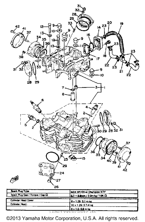 Cylinder head-cylinder head cover