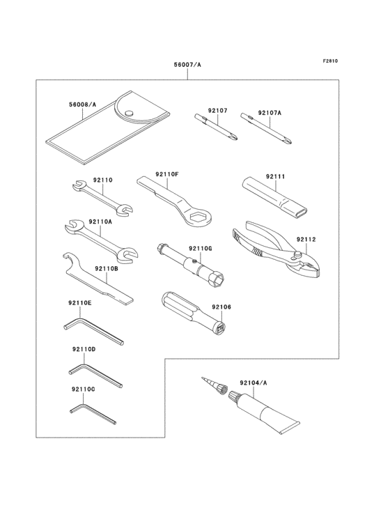 Owners tools