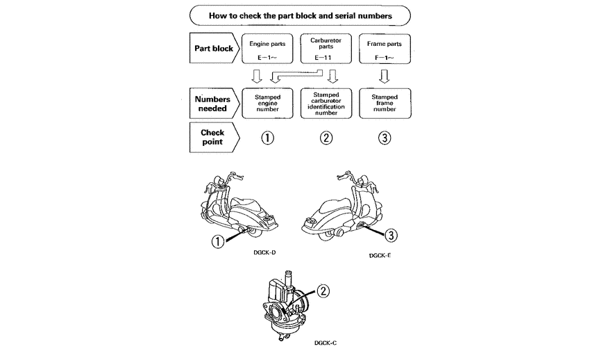 SRX90 *Applicable serial numbers