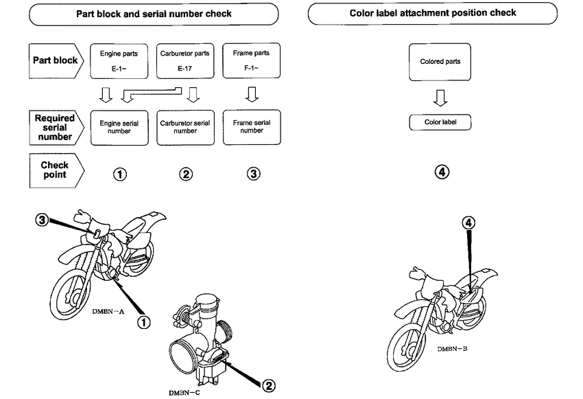 XR650R *Applicable serial numbers