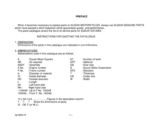 GZ125 Catalog preface