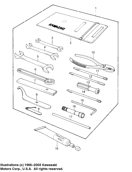 Owner tools