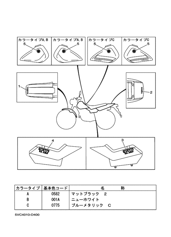 TW225E Графический и фирменный знак