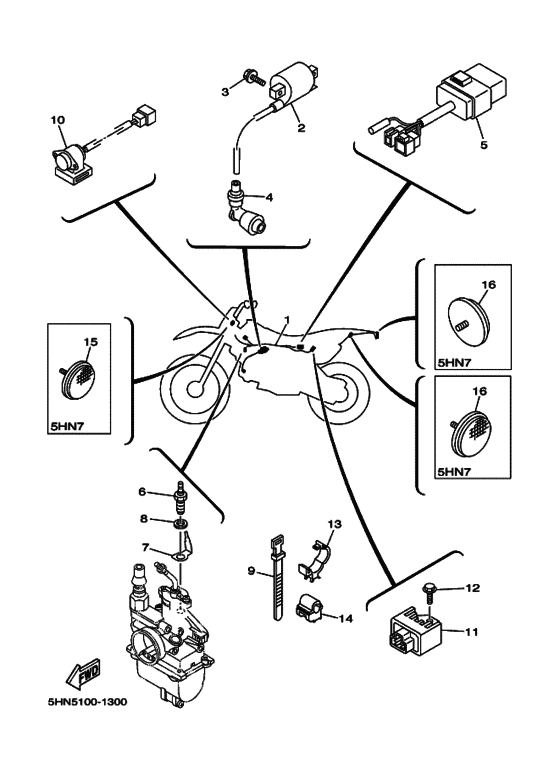 TTR90N Equipo electrico
