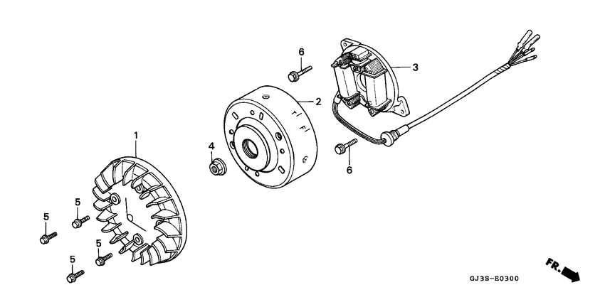 Generators
