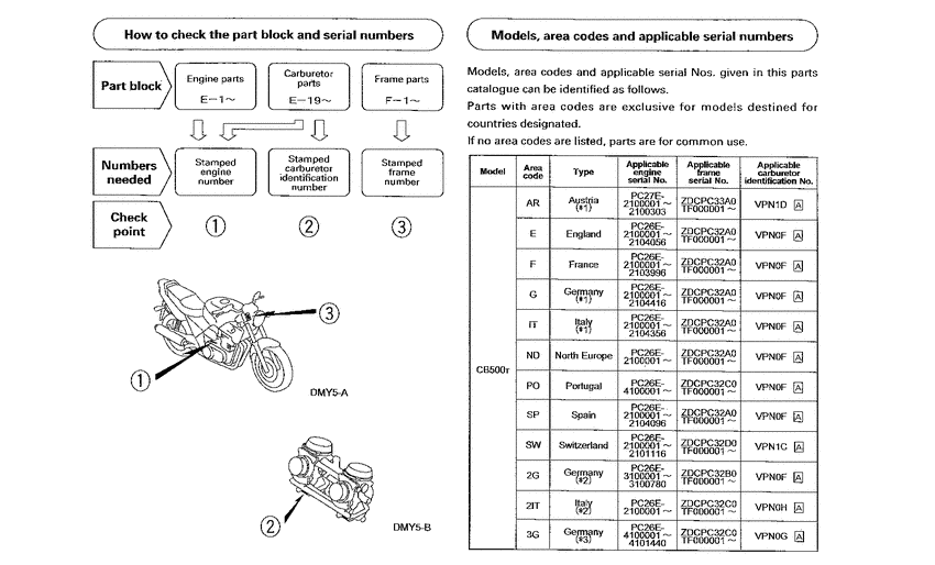  *Applicable serial numbers