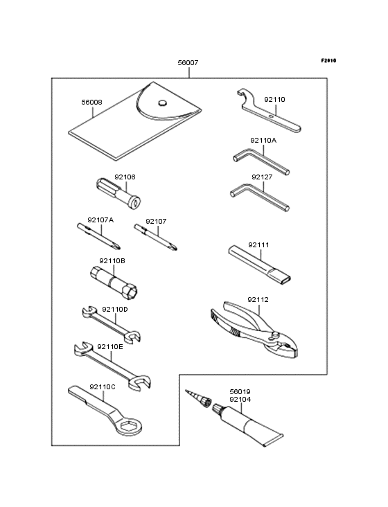 Owner's tools