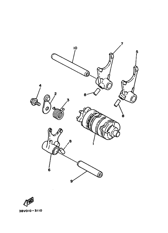 Shift cam & fork