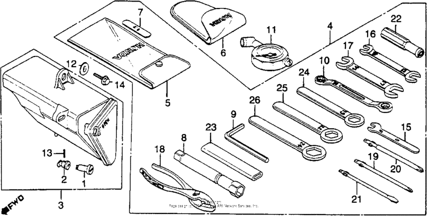 CB900 Инструмент