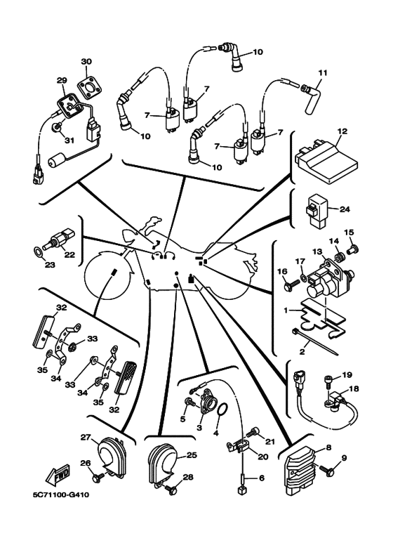 XV1900CU Equipo electrico