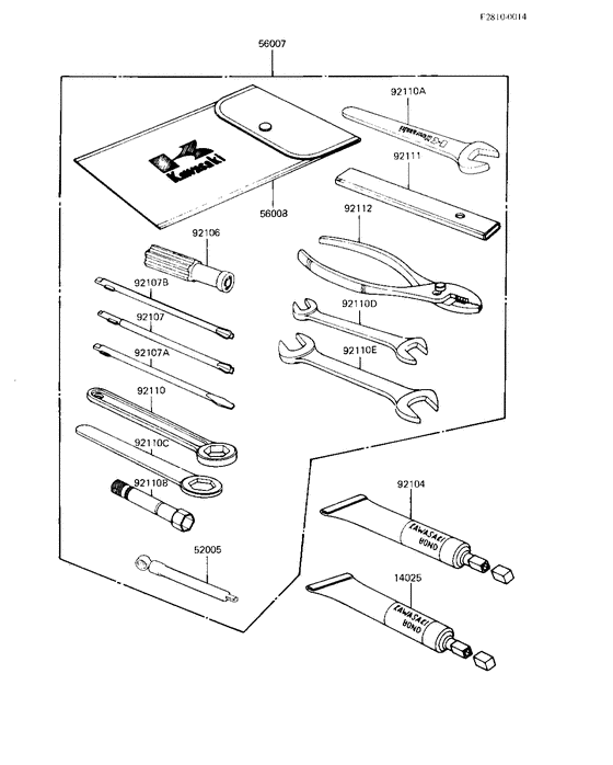 Owner tools