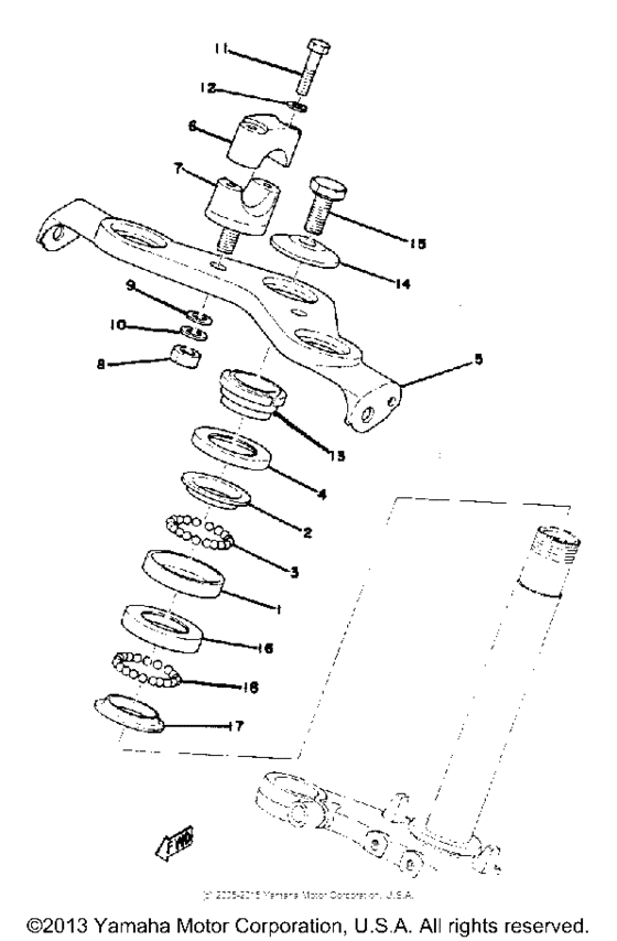 GTMXC Управление