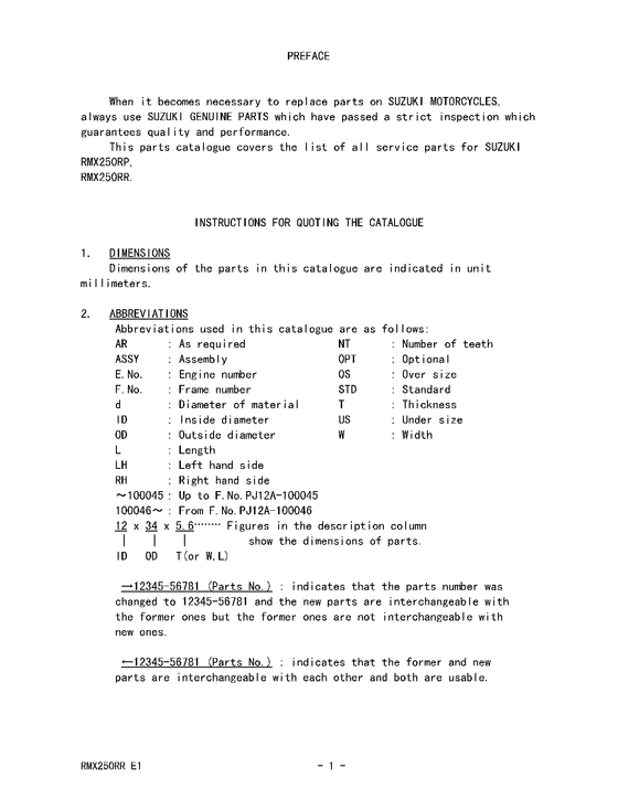 RMX250 Catalog preface