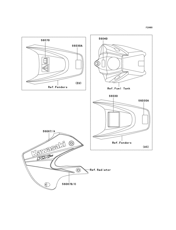 Labels(a6f)