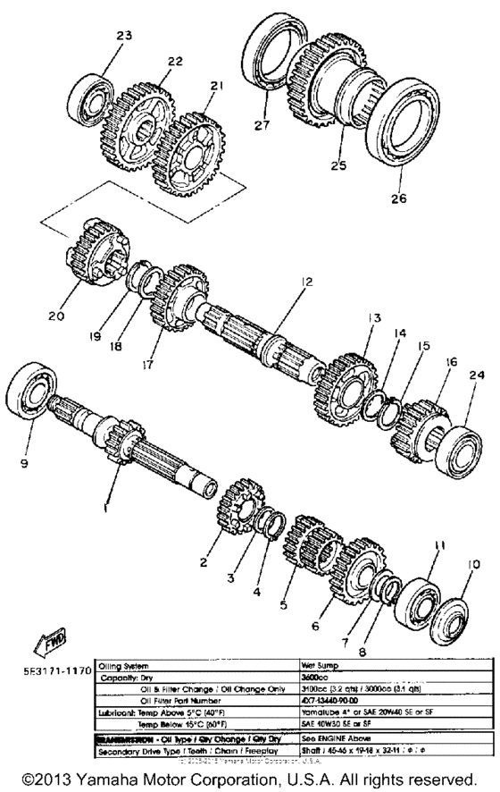 XV1100TC Трансмиссия