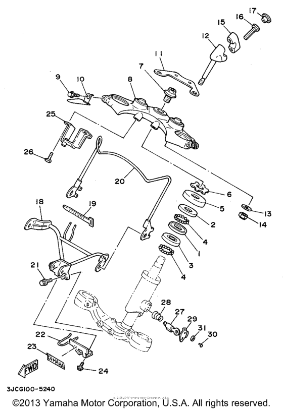 XV535SG Управление