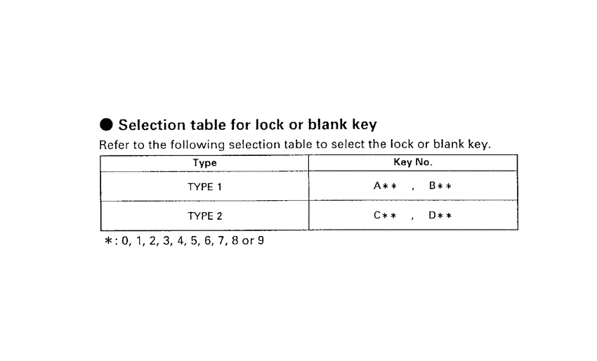 NX125 *Applicable serial numbers