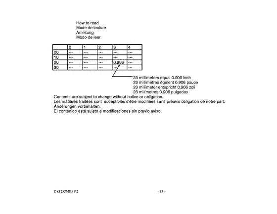 DR125 Catalog preface