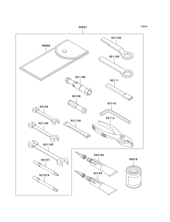 Owners tools