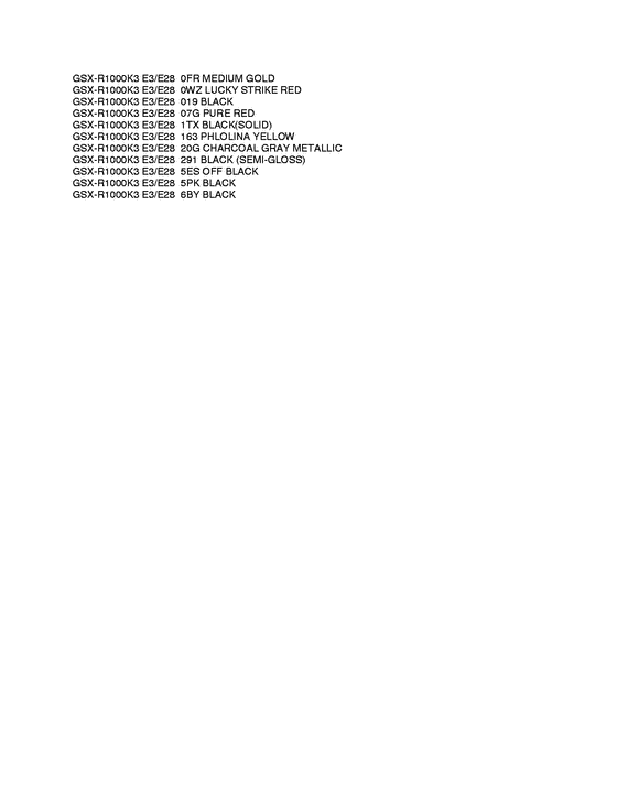 GSX-R1000 Color chart