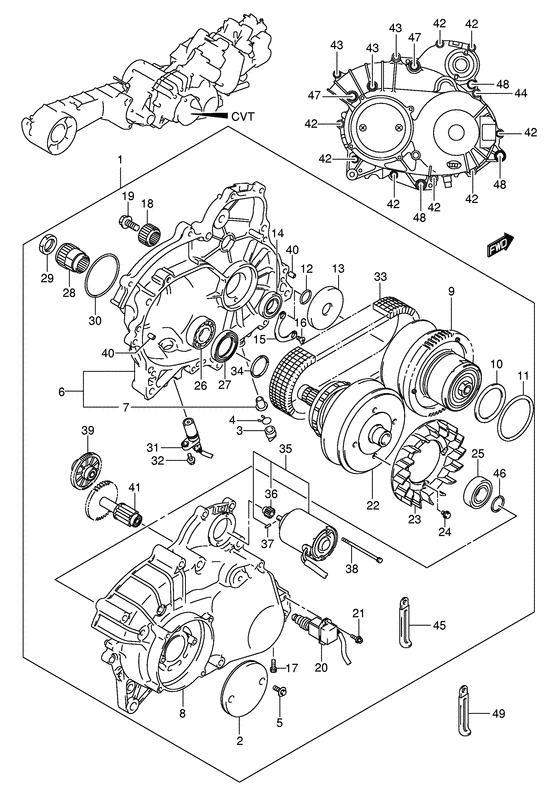 Cvt