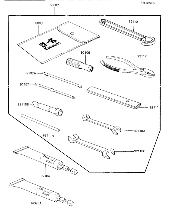 Owner tools