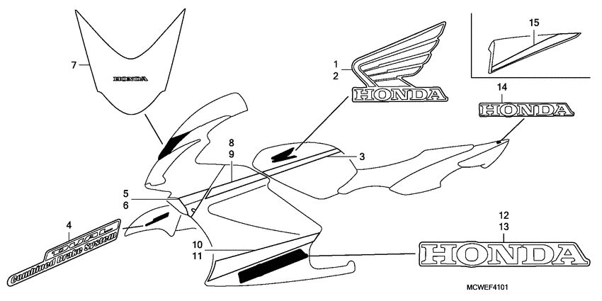 VFR800 Label read the manual