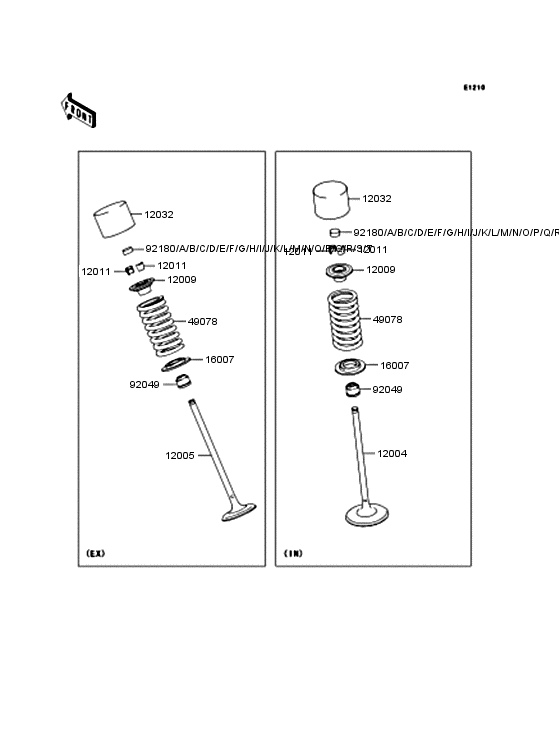 ER650 Клапана