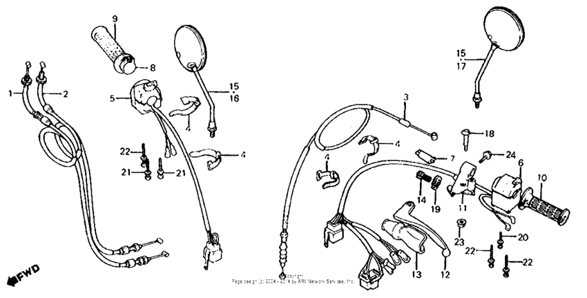 Handle lever + cable + switch + mirror