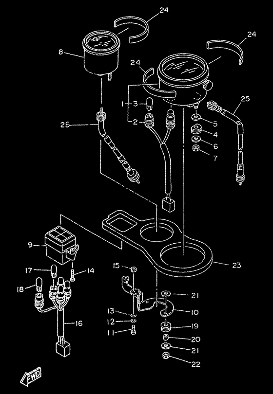 - compteur