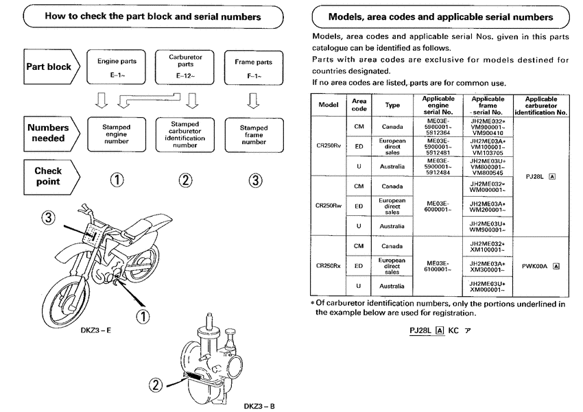CR250R *Applicable serial numbers
