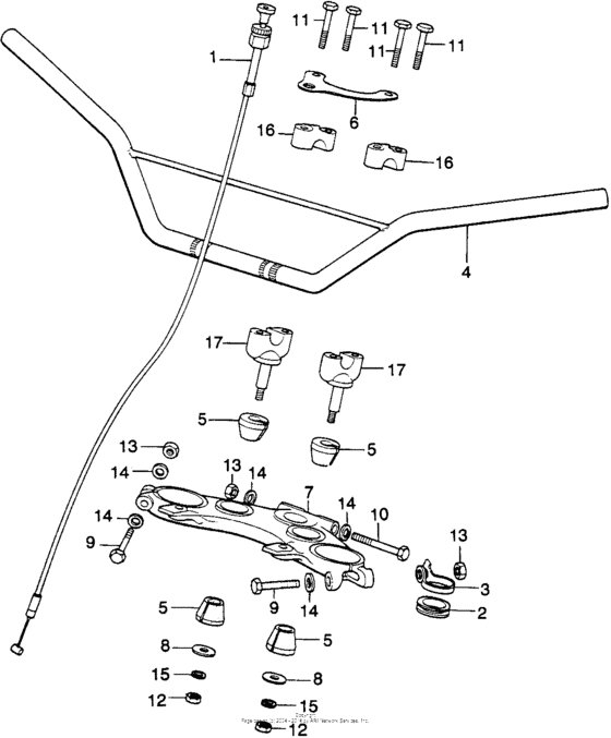 Handlebar + top bridge