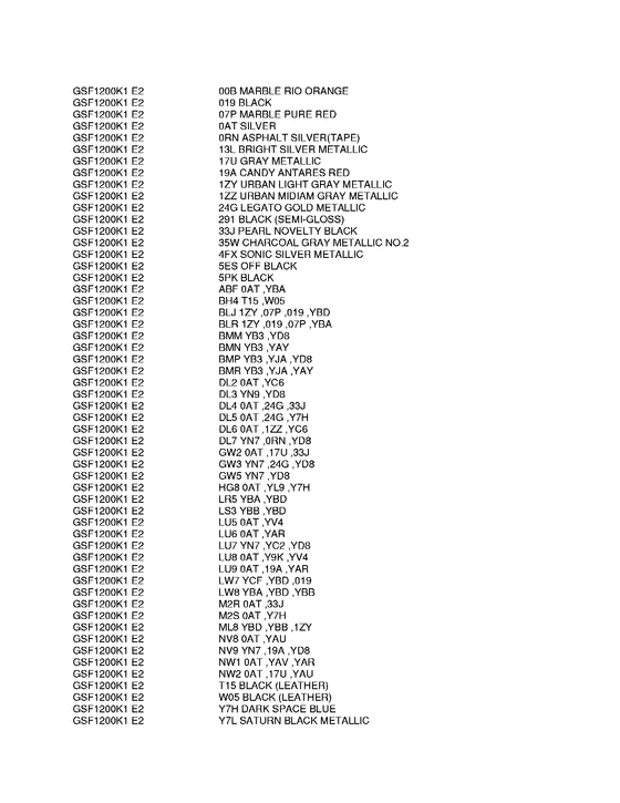 GSF1200S Color chart