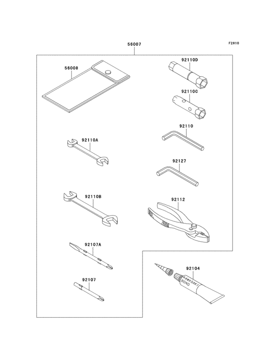 Owners tools