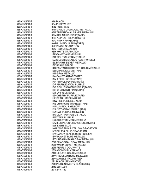 GSX750 Color chart