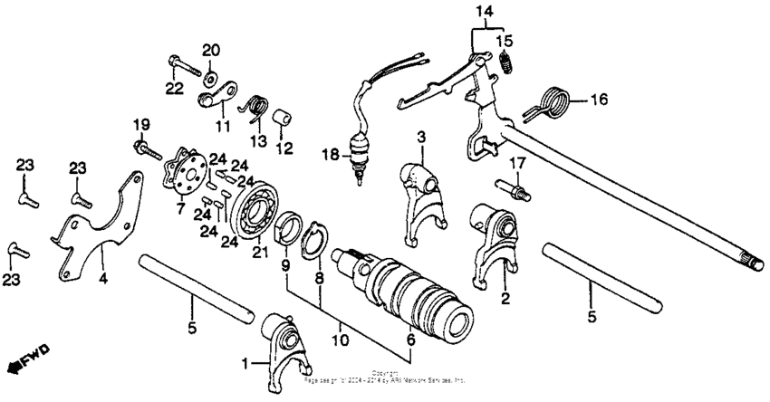 Gearshift drum + gearshift arm