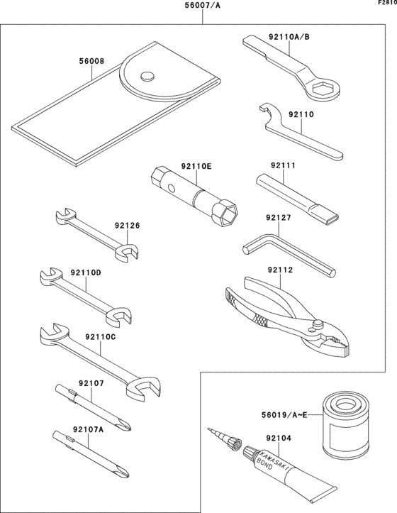 Owner`s tools