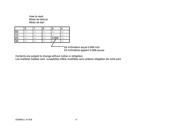 GS500 Catalog preface