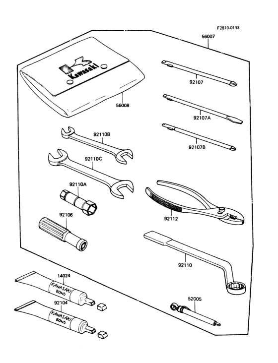 Owners tools