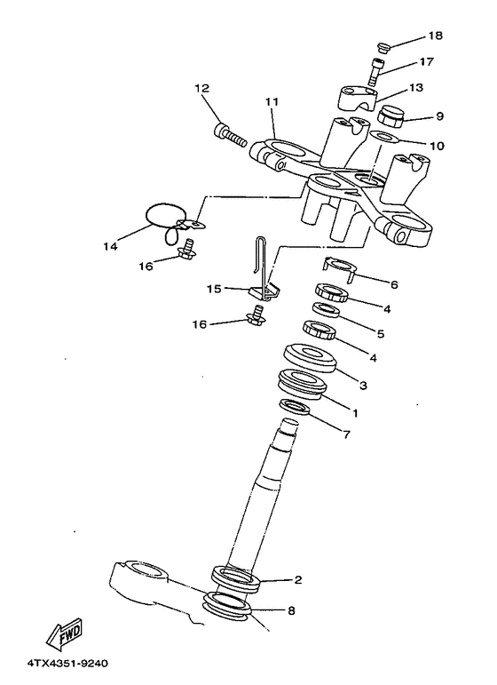 TDM850L Управление