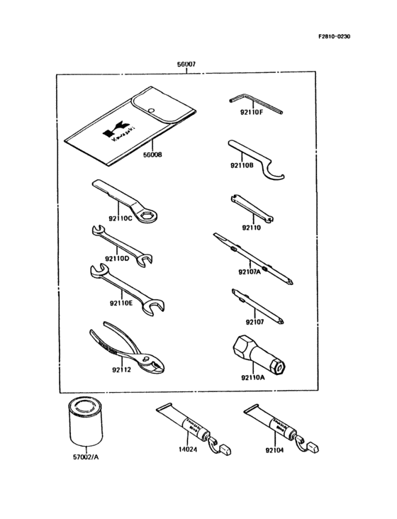 Owner`s tools