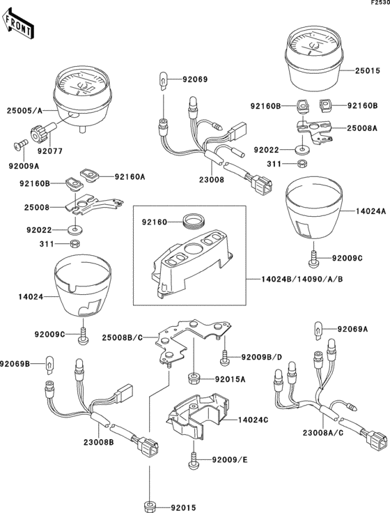 Meter(s)(1/2)